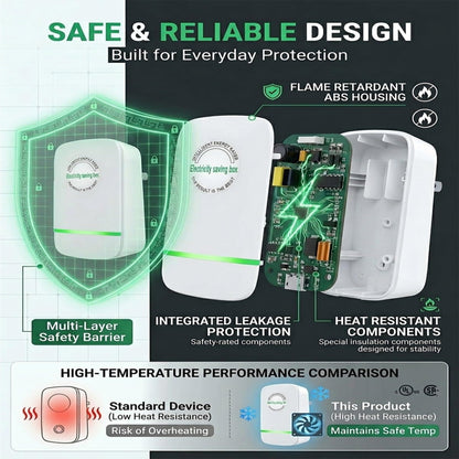 Power Saver 90-250V 30KW Electricity Saving Box Household Energy Saver US Plug