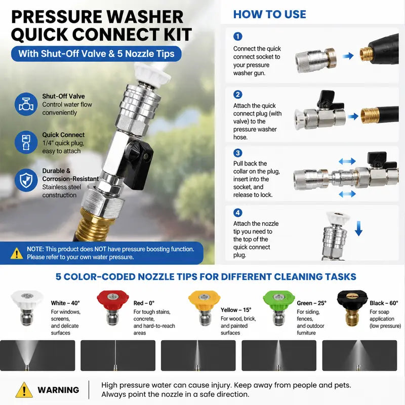 Garden Hose Shut Off Valve to Mini Power Washer Adapter, 3/4" GHT to 1/4" Quick Connect
