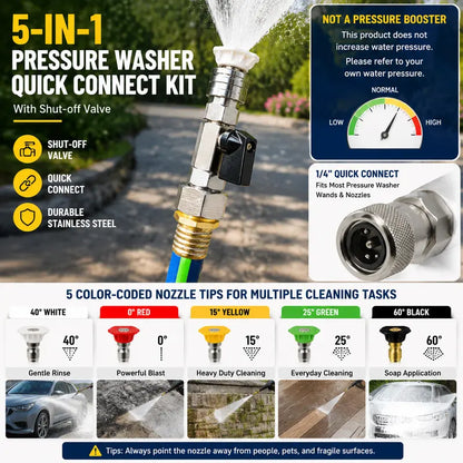 Garden Hose Shut Off Valve to Mini Power Washer Adapter, 3/4" GHT to 1/4" Quick Connect