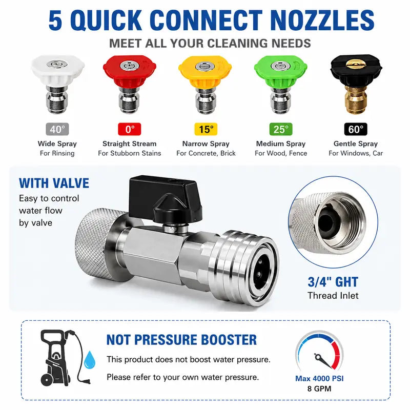 Garden Hose Shut Off Valve to Mini Power Washer Adapter, 3/4" GHT to 1/4" Quick Connect
