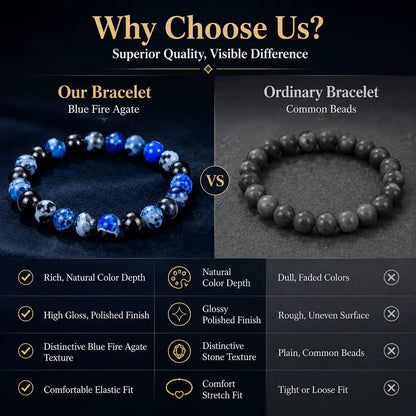 Serenity Blue Pattern Bracelet
