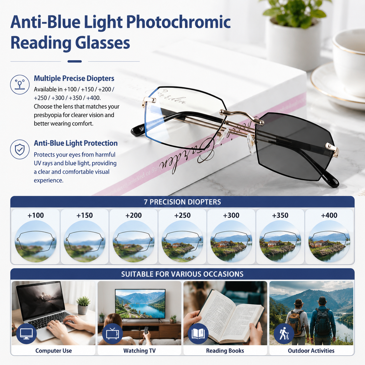 Photochromic Reading Glasses with Bluelight Blocking